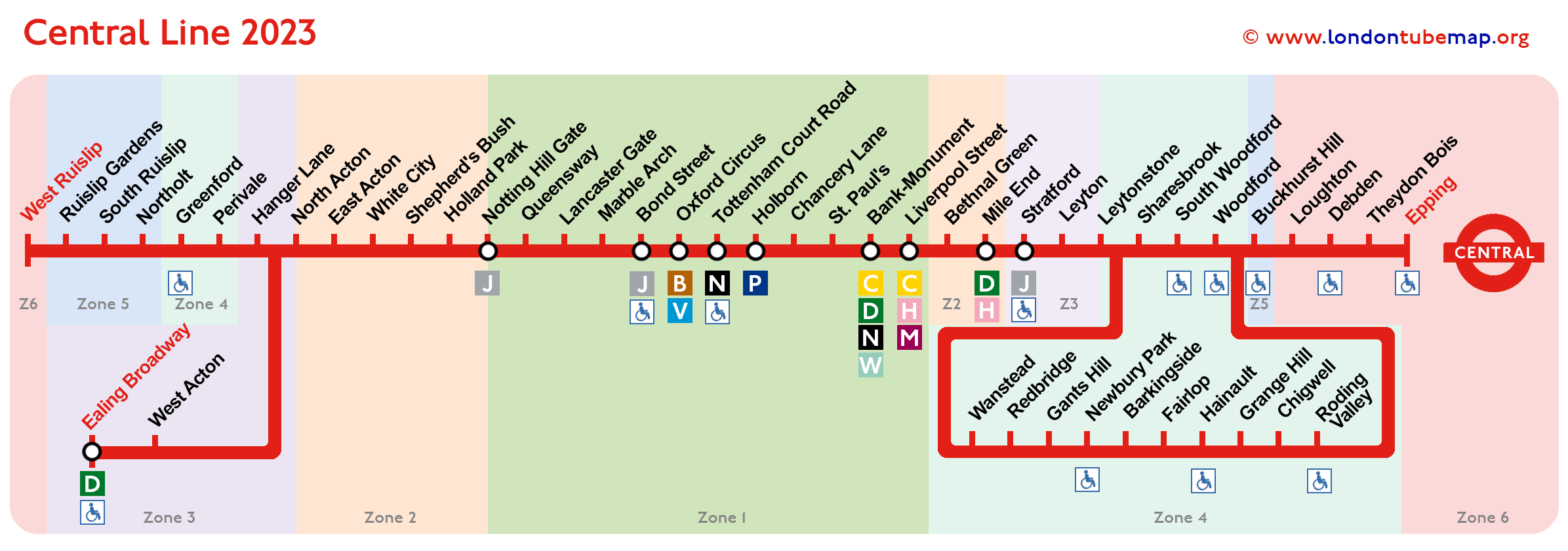 Map of the Central (red 2023.
