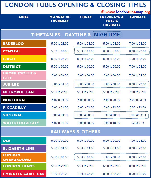 London timetable (updated