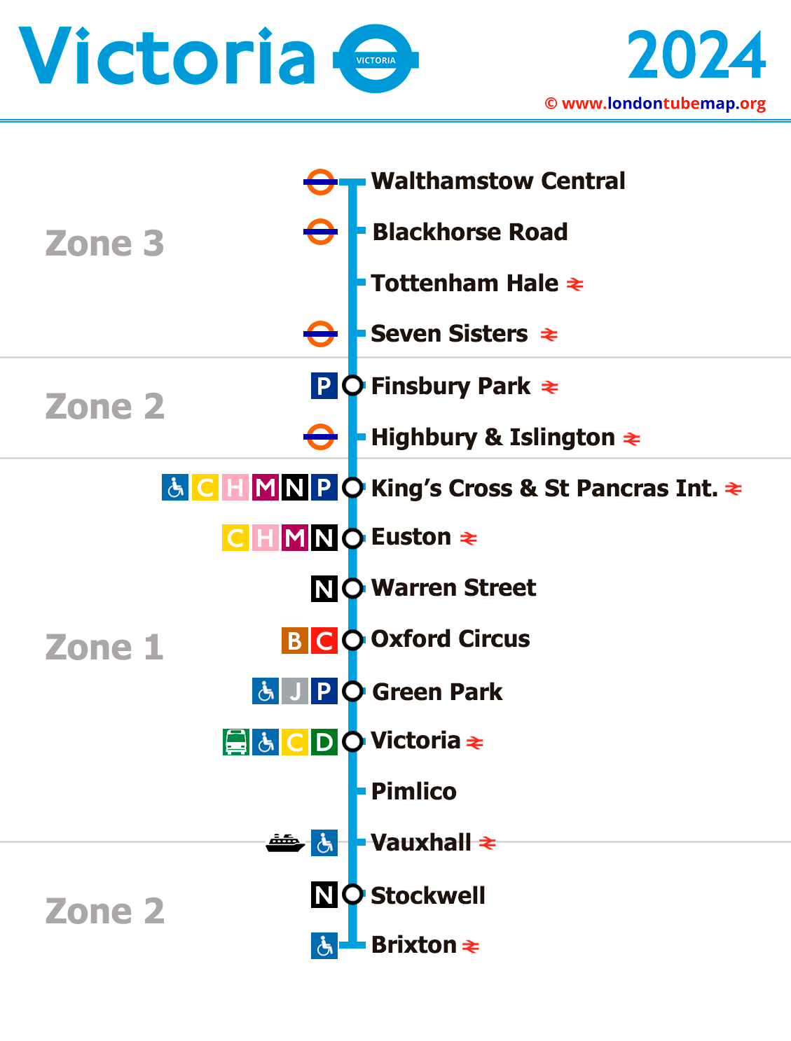 Map of the Victoria Line. Updated 2024.